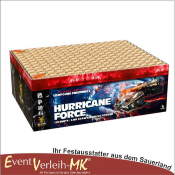 Hurricane Force, 192 Schuss